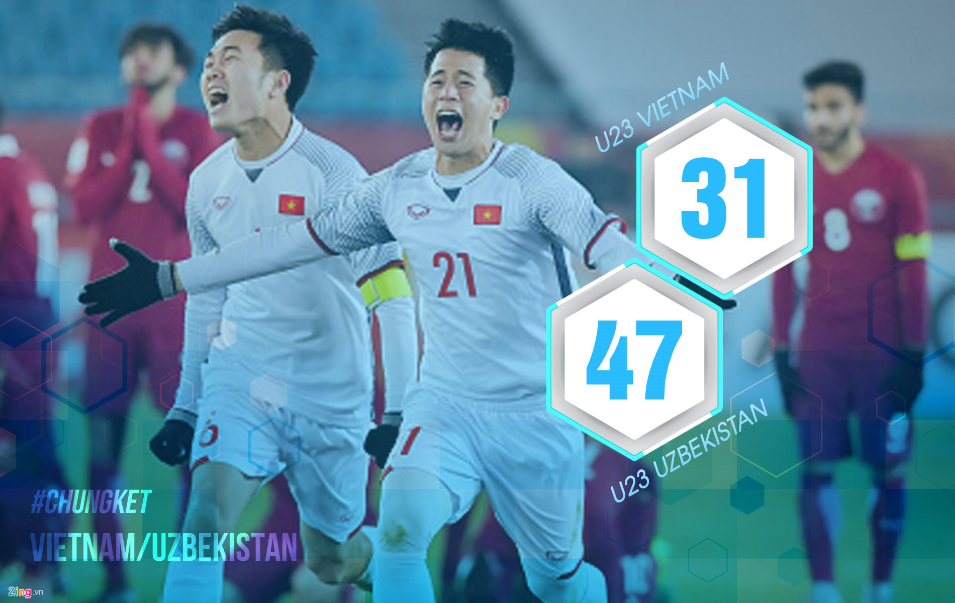 Những con số khiến người hâm mộ lo lắng về sức mạnh của U23 Uzbekistan